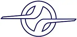 IRICO2