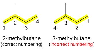 IUPAC-alkane-2.svg