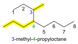 IUPAC-alkane-5.svg
