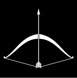 IX Corps[14]
