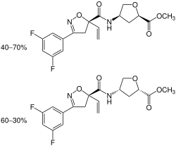Skeletal formulae of icafolin-methyl stereoisomers