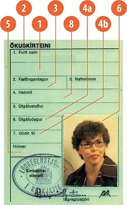 A 1960 series driving licence