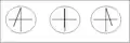 ILS receiver indicator onboard