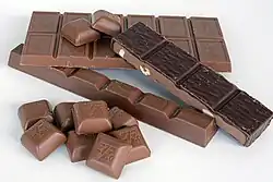 Consumer chocolate bars