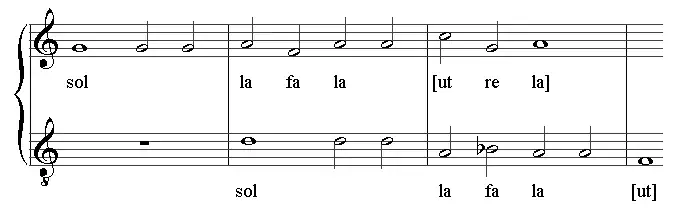 Artusi's example of inganno