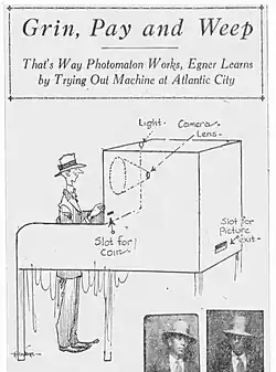 Illustration drawn by Manuel Rosenberg based on the previous drawing