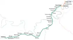 Line route