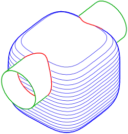 Intersection of '"`UNIQ--postMath-0000001A-QINU`"' with cylinder: two parts
