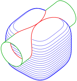 Intersection of '"`UNIQ--postMath-0000001C-QINU`"' with cylinder: one singular point