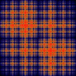 Baker's map: Example of a measure that is invariant under the action of the (unrotated) baker's map: an invariant measure. Applying the baker's map to this image always results in exactly the same image.