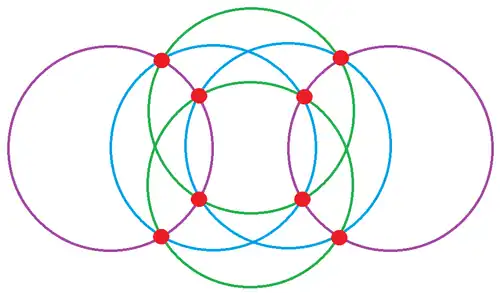 The Miquel configuration drawn with equal diameter circles