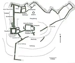 Jörgenberg floor plan