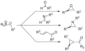 Johnson–Corey–Chaykovsky Reaction