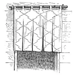 Noren displaying characteristic cuts at intervals, leaving a series of long flaps. This curtain is not readily swayed by the wind, and can easily be passed through as one enters the room.