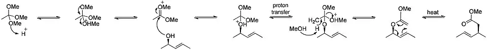Johnson–Claisen mechanism