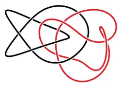 Link diagram