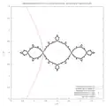 Julia set for '"`UNIQ--postMath-0000003F-QINU`"' with 2 external ray landing on repelling fixed point alpha