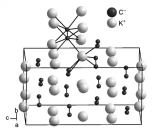 Structure and unit cell of potassium acetylide [K+]2[−C≡C−].[6]