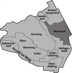 Location of Nussdorf