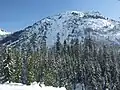 Kendall Peak