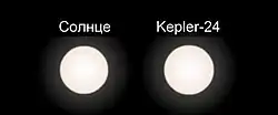 Comparative sizes of Sun and Kepler-24.