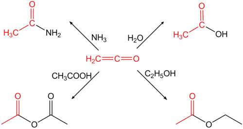 Reactions with ammonia, water, ethanol, and acetic acid