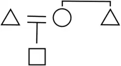 Kinship atome in alliance theory, empty background, bold line, for kinship use.