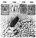 Drawings of one of the petroglyph steles in the Kivik King's Grave, Sweden, c. 1400 BC.[23][8]