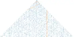 Klauber triangle with prime numbers generated by Euler's polynomial x2  −  x  +  41 highlighted
