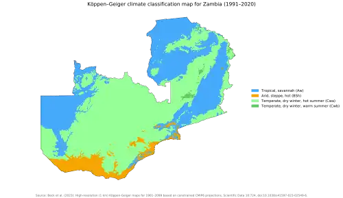 Zambia's Koppen-Geiger Map, present day