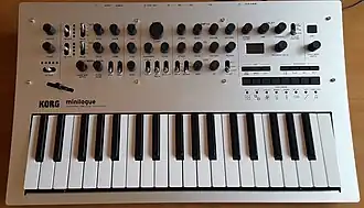 Korg Minilogue