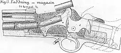 The Krag–Petersson rifle uses a rear hinged falling block. The opening and closing of the breech is operated by the hammer.