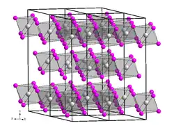Terbium(III) bromide