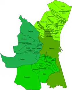 An administrative division of Horta of Valencia