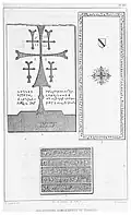 Armenian inscriptions in Tarsus by Victor Langlois