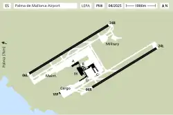 Airport diagram