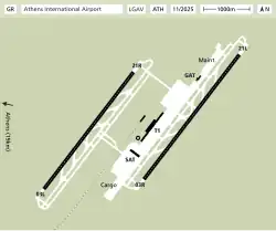 Airport diagram