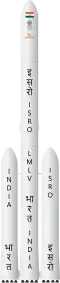 Illustration of LMLV