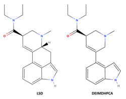 LSD (left) and DEIMDHPCA (right) structures.​​​