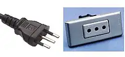 Type&nbsp;L (CEI&nbsp;23-50); max 10–16&nbsp;A