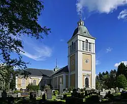 Laihia Church