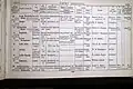 Lloyd's yacht register 1889–1890