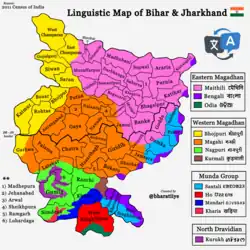 Languages spoken in Bihar and Jharkhand