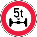 Mass limit per axle