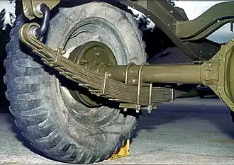 Leaf spring on a truck