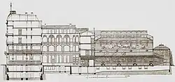 Cafe Bauer, Plan