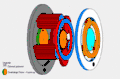 5th gear: not used in actual existing gearboxes