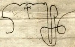 Levan III Dadiani's signature