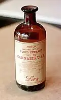 Cannabis Fluid extract bottle