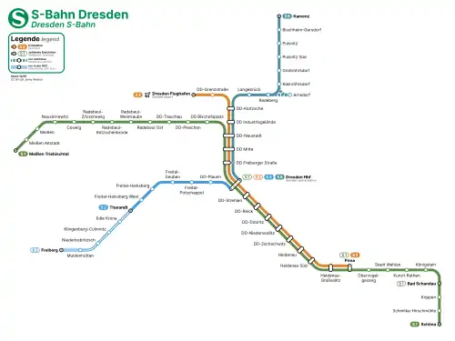 System map
